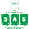 Jeu de cartes pour adultes - POUR COMBIEN - Original Cup